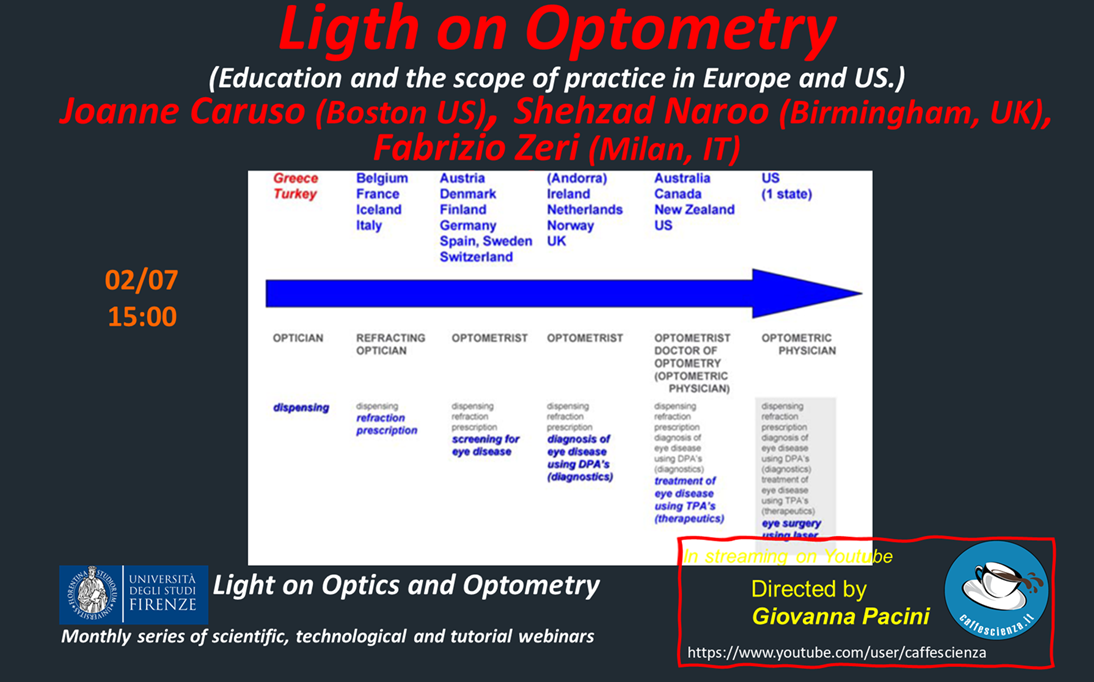 Locandina%20Education%20and%20the%20scope%20of%20practice%20in%20Europe%20and%20US%20(1).png